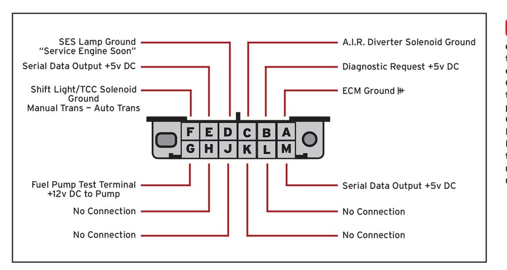 gm aldl connector diagram