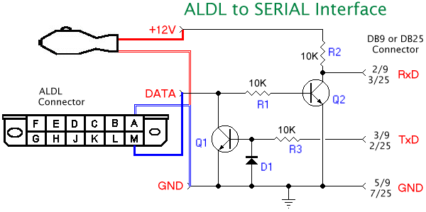 gm aldl connector diagram